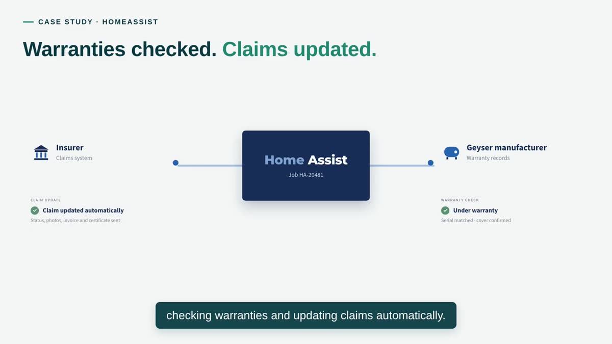 Still from the HomeAssist case study video: links to insurers and manufacturers checking warranties and updating claims.