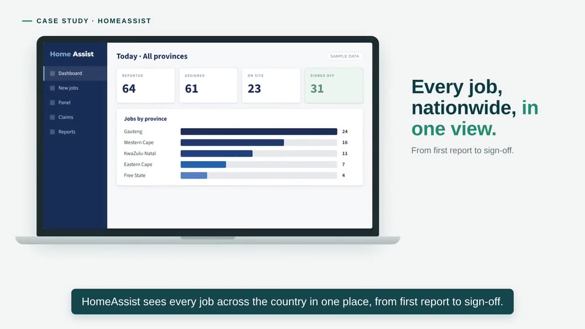 Still from the HomeAssist case study video: every job across the country in one view.