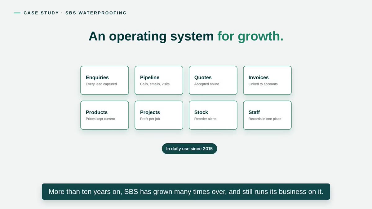 An operating system for growth — illustrated in the SBS Waterproofing case study video