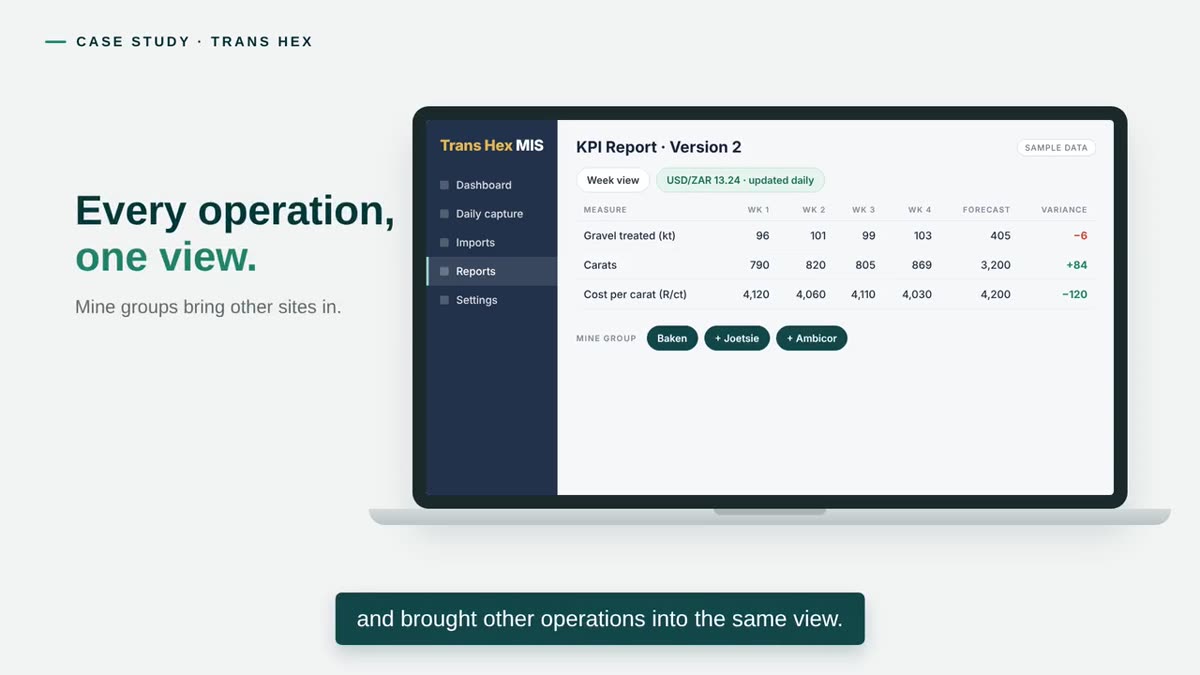Every operation, one view — illustrated in the Trans Hex Group case study video