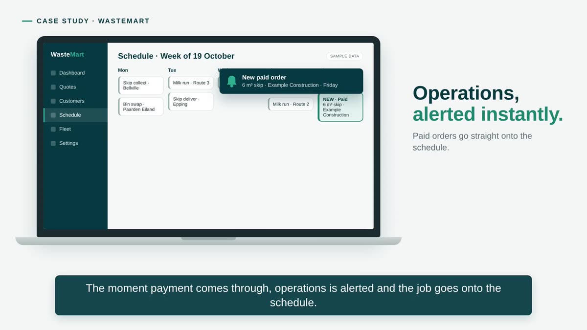 Still from the WasteMart case study video: paid orders going straight onto the schedule.